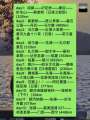 9月中旬小众西北大环线