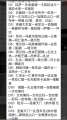9.24拉萨出发 阿里环线 目前2女生1男生 再寻1男生